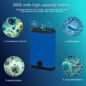 Portable Ozone Generator -1